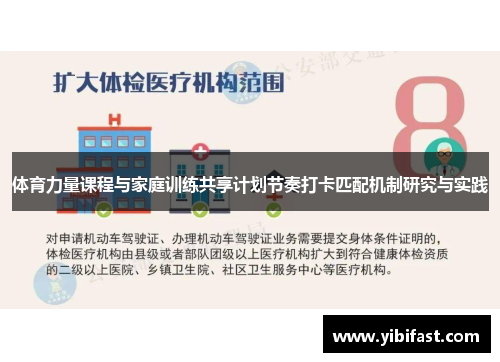 体育力量课程与家庭训练共享计划节奏打卡匹配机制研究与实践