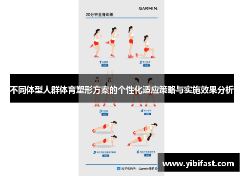 不同体型人群体育塑形方案的个性化适应策略与实施效果分析